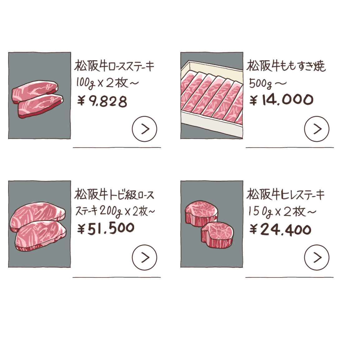 松阪牛のギフトという具体的な商品例